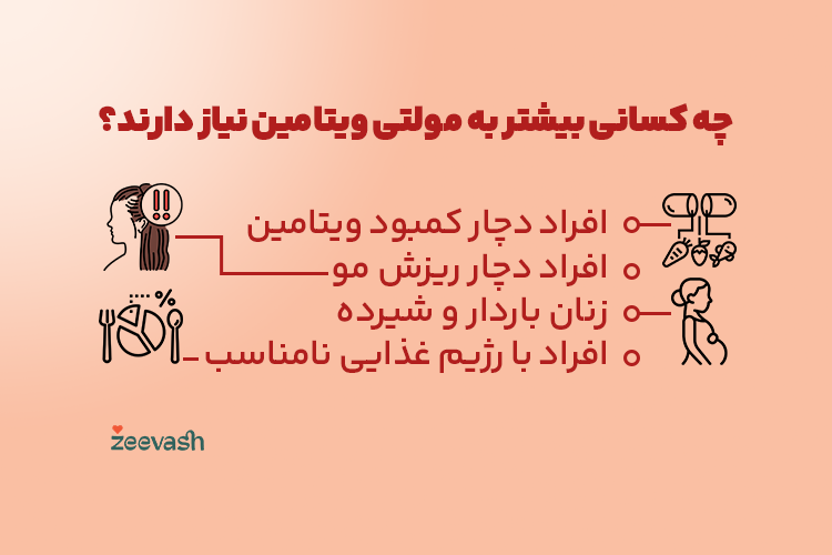 چه کسانی بیشتر به مولتی ویتامین نیاز دارند؟